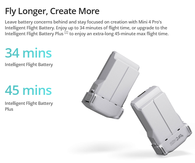 Dji mini 4 pro