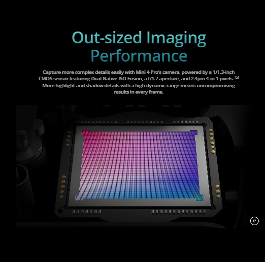 DJI Mini 4 Pro